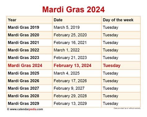 d iberville mardi gras parade 2024 schedule